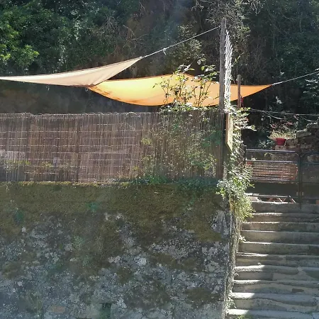 Maison Au Coeur Du Village De Sur Agout *